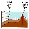 image of Figure 16
